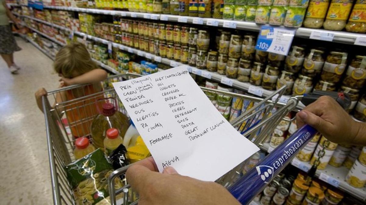 Lista de la compra en un supermercado.