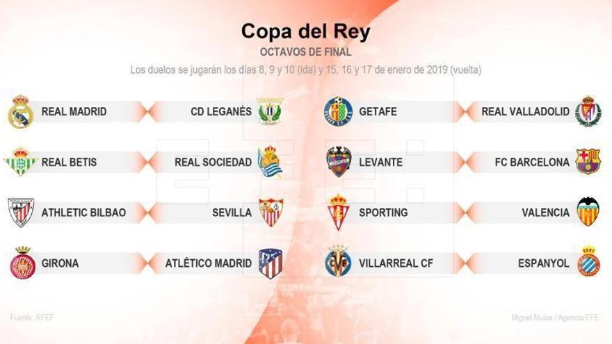 Real Madrid-Leganés, Levante-Barcelona y Girona-Atlético, en octavos