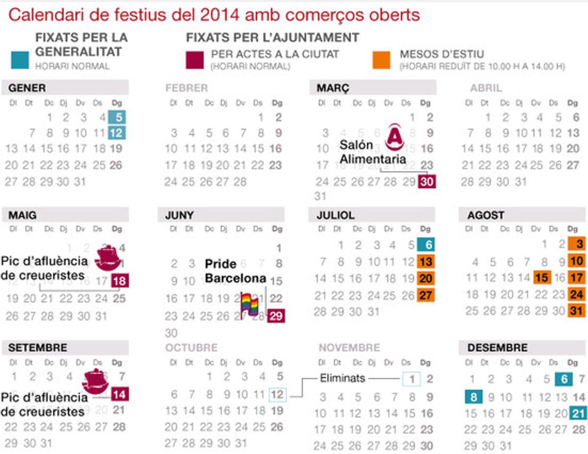 Calendari de dies festius del 2014