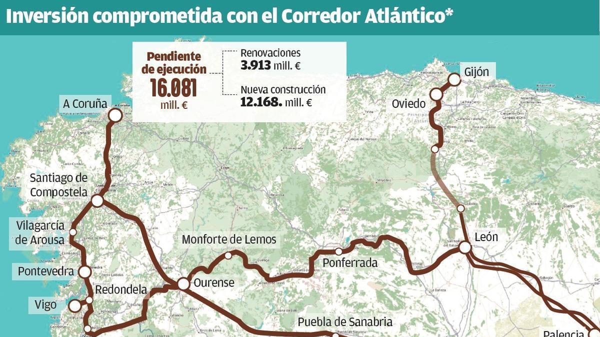 El Puerto de A Coruña critica su exclusión de la planificación del Corredor Atlántico ferroviario