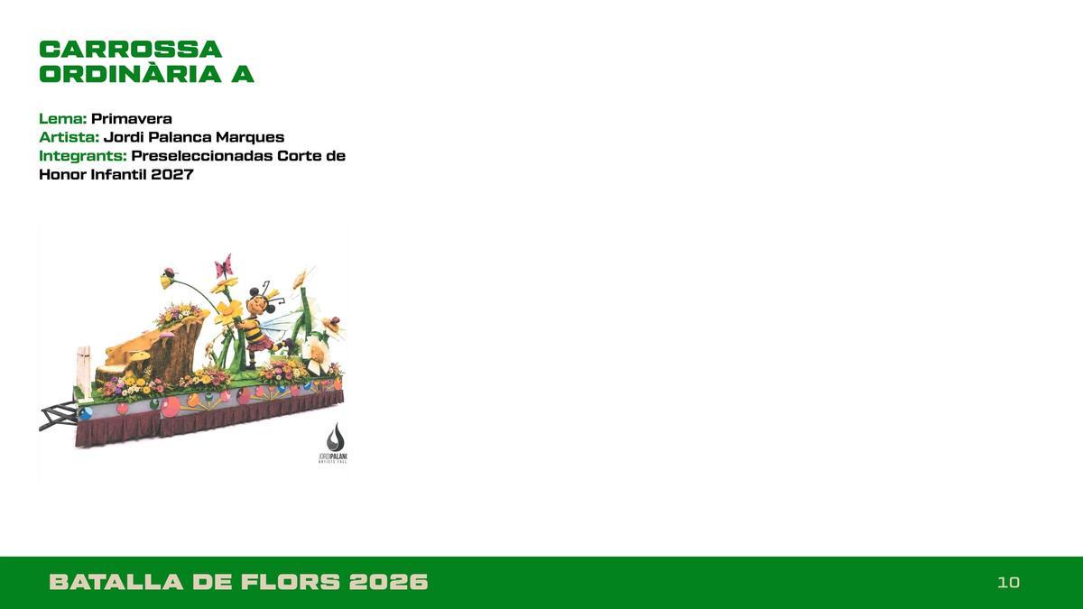 Estas son las carrozas de la Batalla de Flores de València 2026 Estas son las carrozas de la Batalla de Flores de València 2026