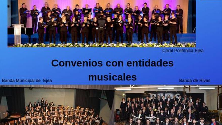 El consistorio renueva los convenios de apoyo a las enseñanzas musicales