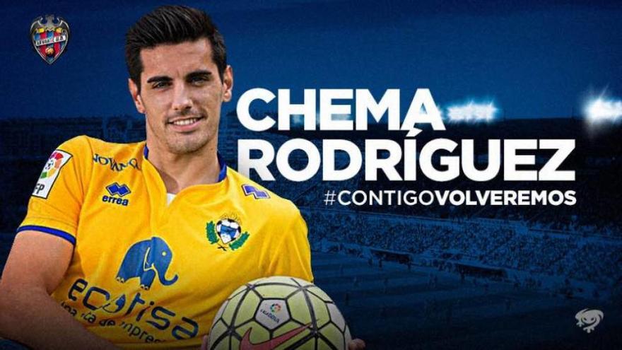 Chema Rodríguez, nuevo jugador del Levante UD