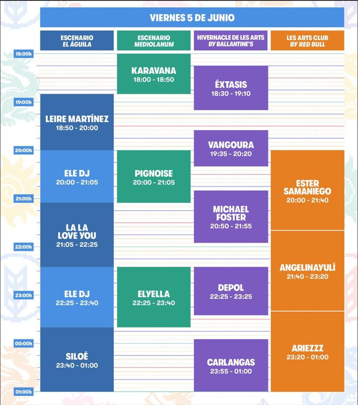 horarios viernes