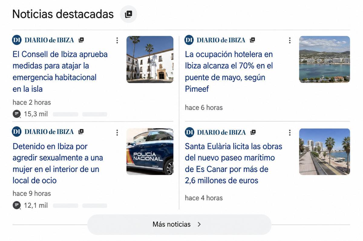 Noticias destacadas.