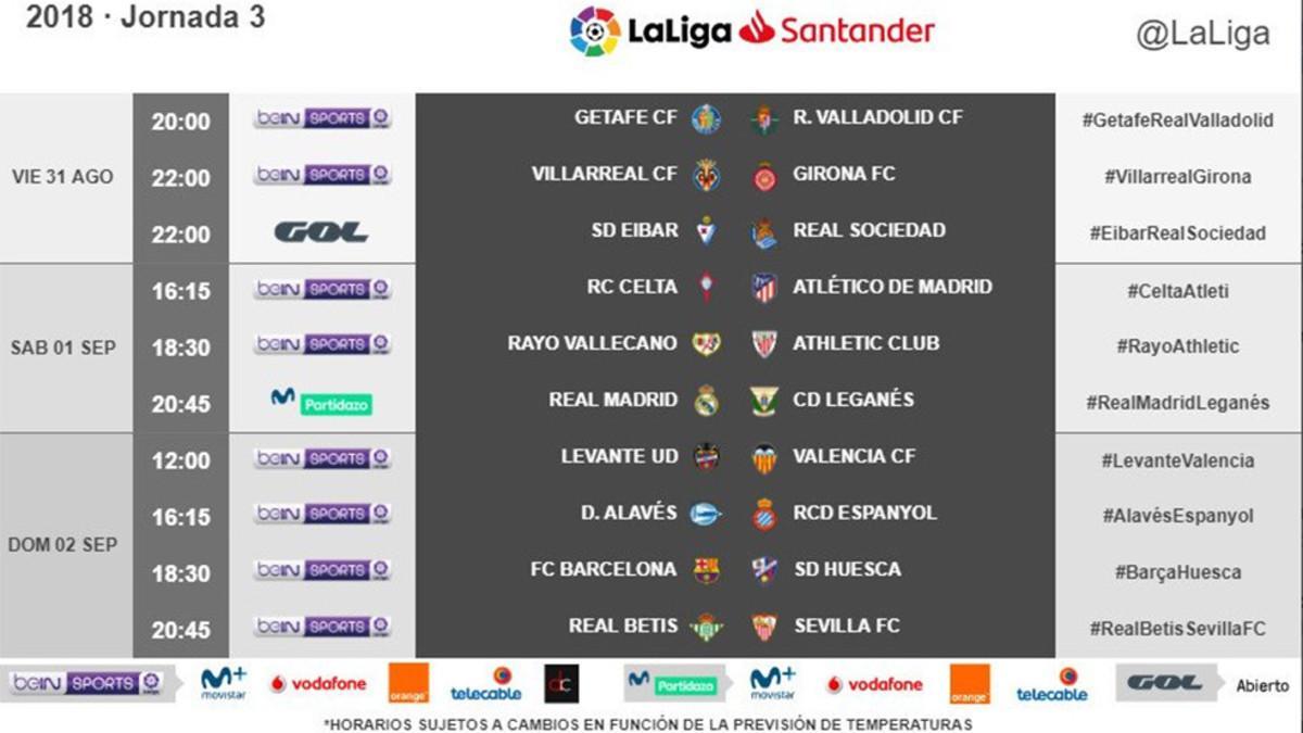 Los horarios para la tercera jornada de la Liga Santander