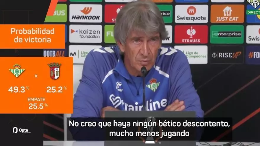 Pellegrini anuncia la vuelta de Isco: "No está para muchos minutos"