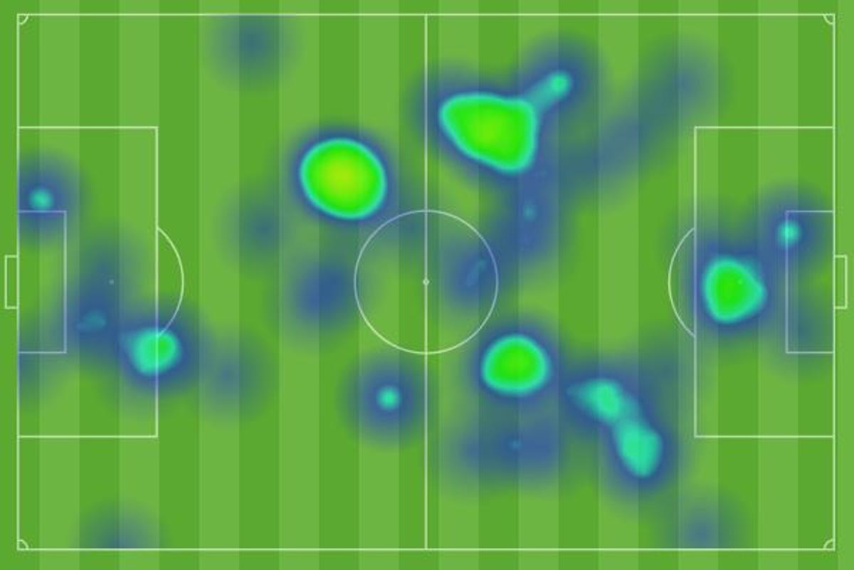 El mapa de calor de Iker Muñoz tras el encuentro ante el Barça en El Sadar