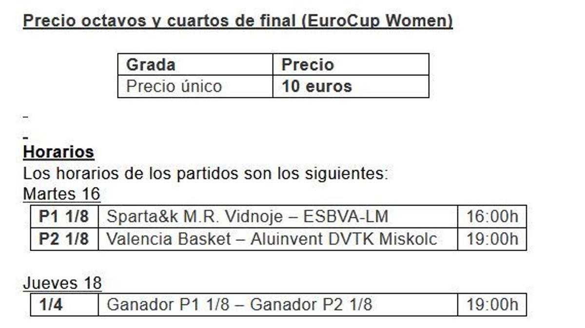 Más público para ver la Eurocup Women en La Fonteta