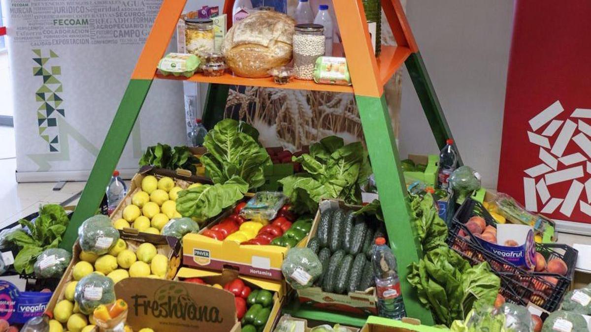 Pirámide de la alimentación con los productos cooperativos.