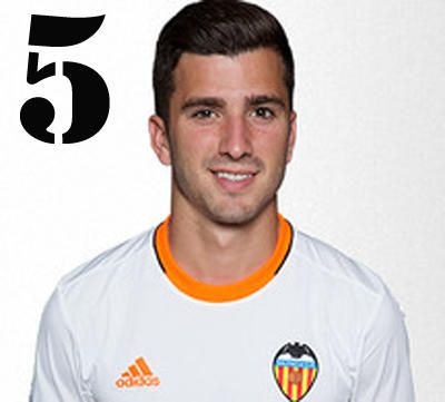 Puntuaciones exprés del Valencia CF