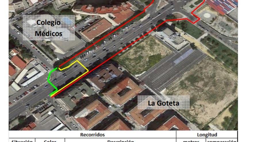 Imagen de la zona de la avenida de Dénia donde se construirá el paso peatonal regulado por semáforos