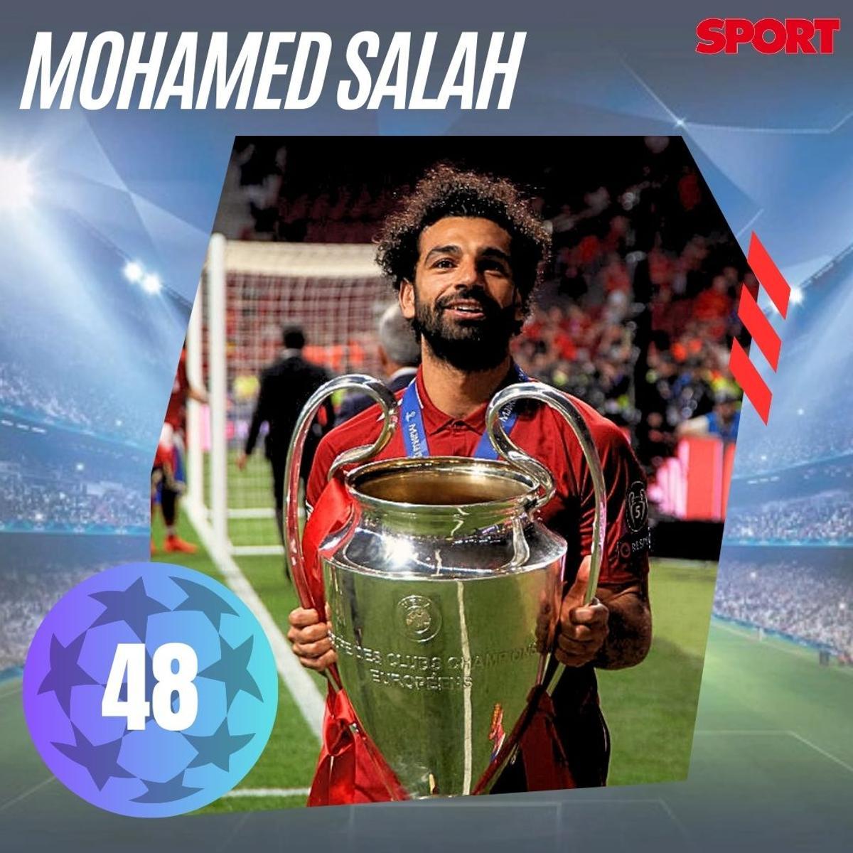 Máximos goleadores históricos de la Champions League Máximos goleadores históricos de la Champions League