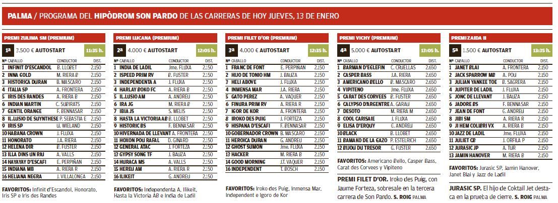 PALMA / PROGRAMA DEL HIPÒDROM SON PARDO DE LAS CARRERAS DE HOY JUEVES, 13 DE ENERO