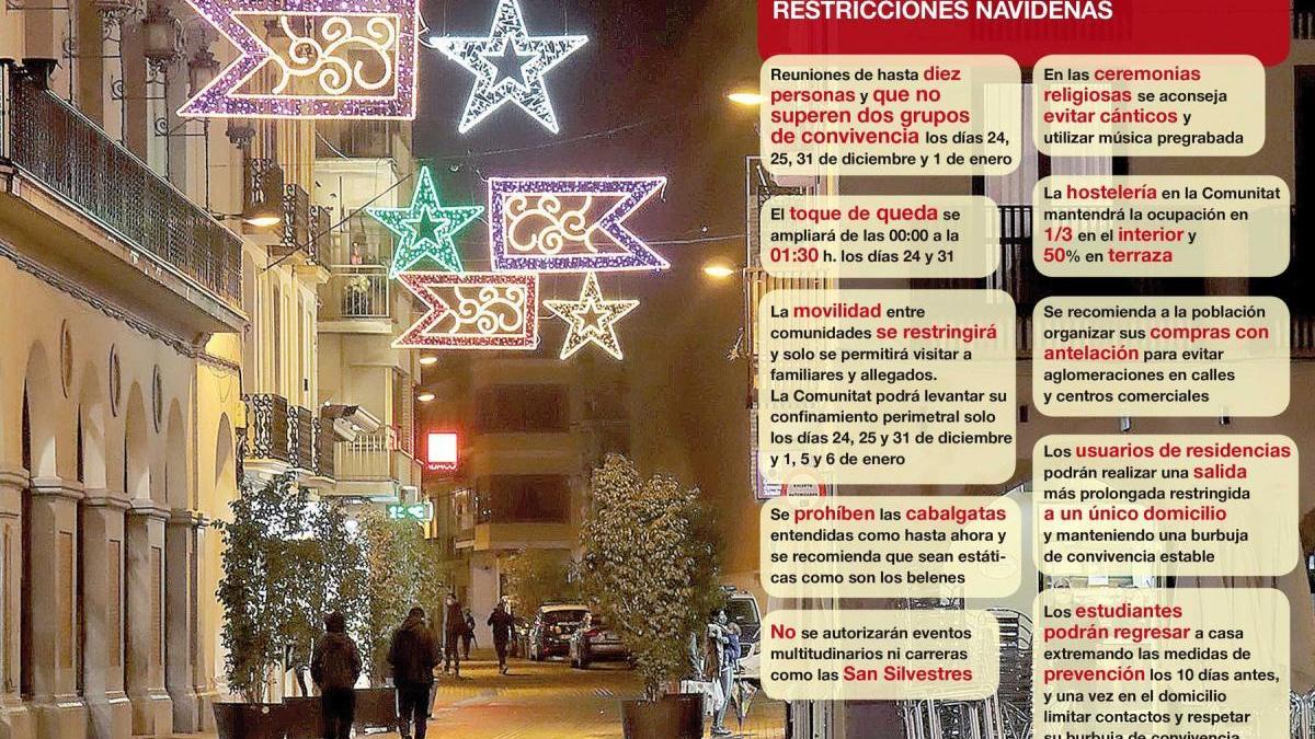 Navidad en la era del covid: solo 10 personas y el toque de queda a las 01.30 horas