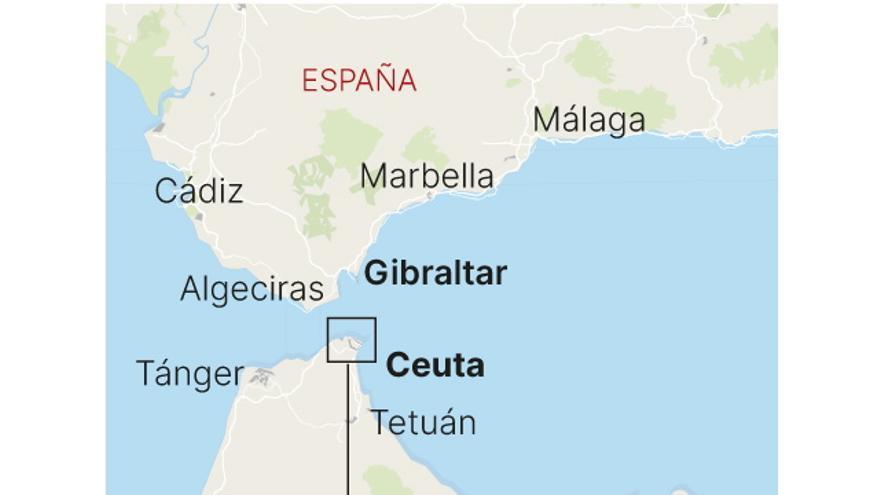 Situación de Ceuta.