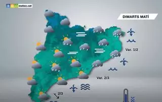 No guardis el paraigua: la pluja protagonitzarà la jornada de dimarts