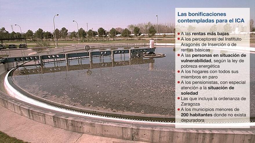 La DGA planea copiar en el ICA las bonificaciones que aplica Zaragoza