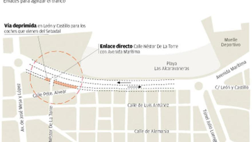 Un nuevo acceso  directo a la Avenida agilizará el tráfico de Mesa y López