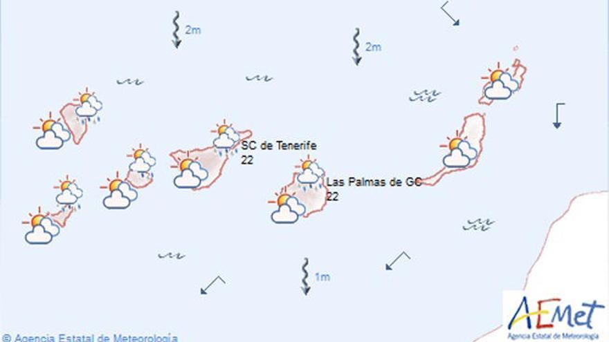 Predicción para este miércoles en Canarias.