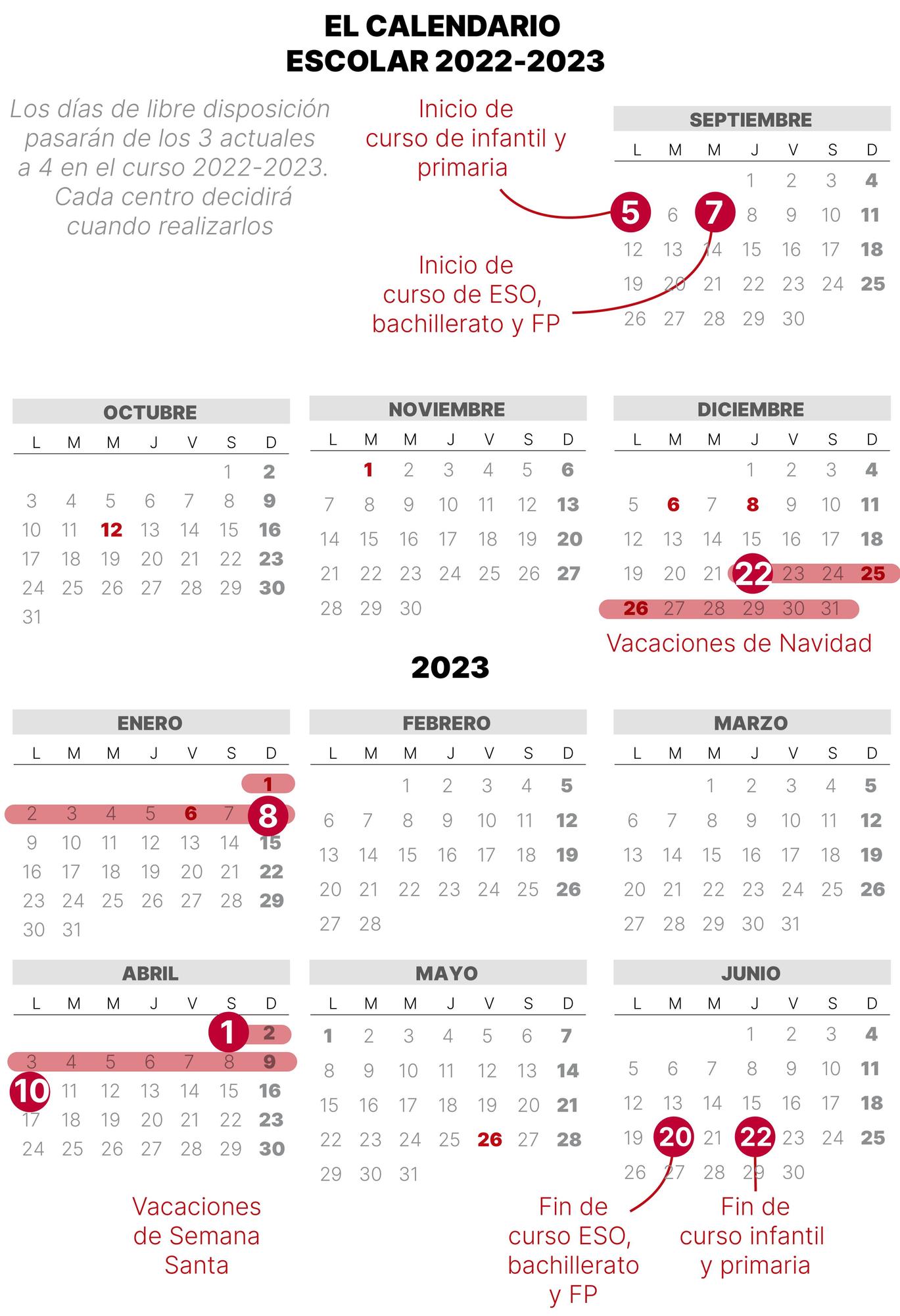 Calendario escolar