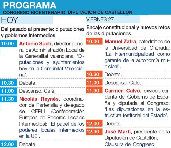 Programa del congreso para el jueves 26