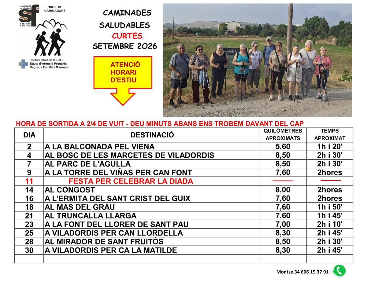 Les rutes curtes