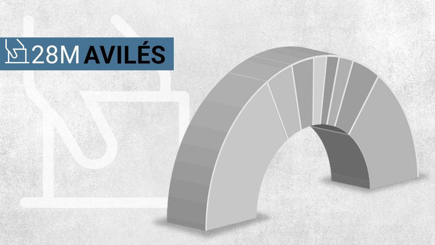 Resultados de las elecciones en Avilés: consulta el escrutinio y las votaciones en directo