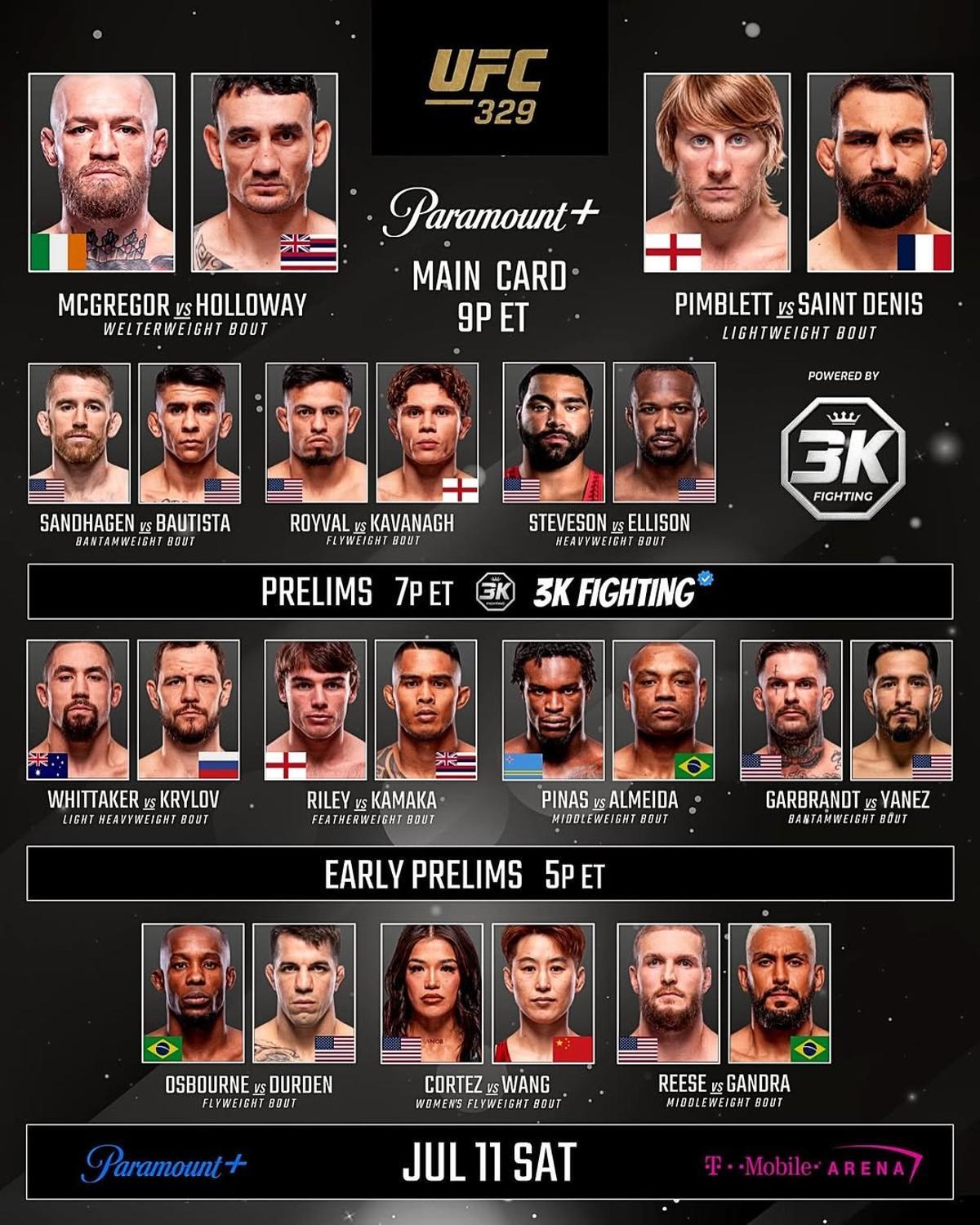 Cartelera del UFC 329