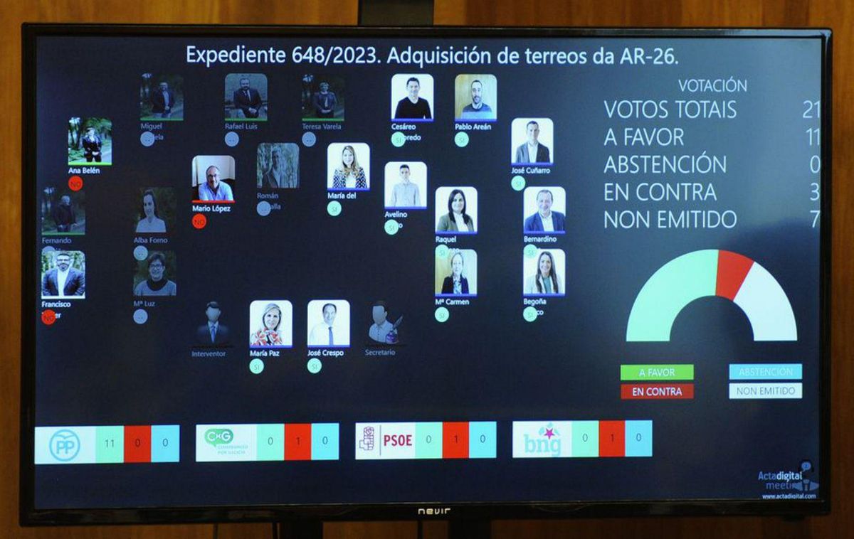 La sesión de ayer se celebró con 14 de los 21 ediles. |   // BERNABÉ/JAVIER LALÍN