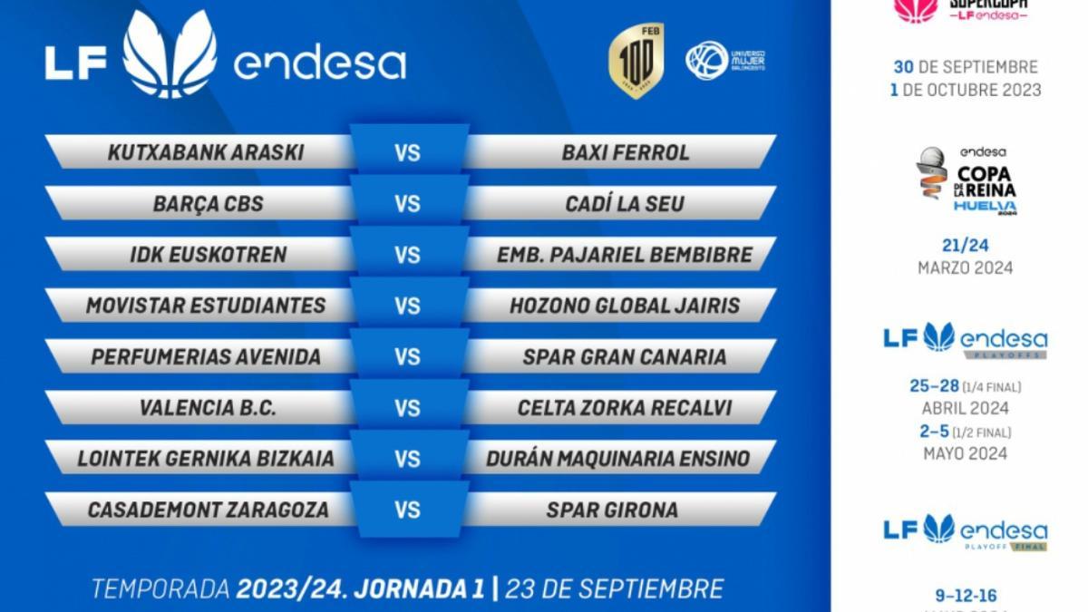 Primera jornada de la LF Endesa y las fechas de la Supercopa, la Copa y el Playoff