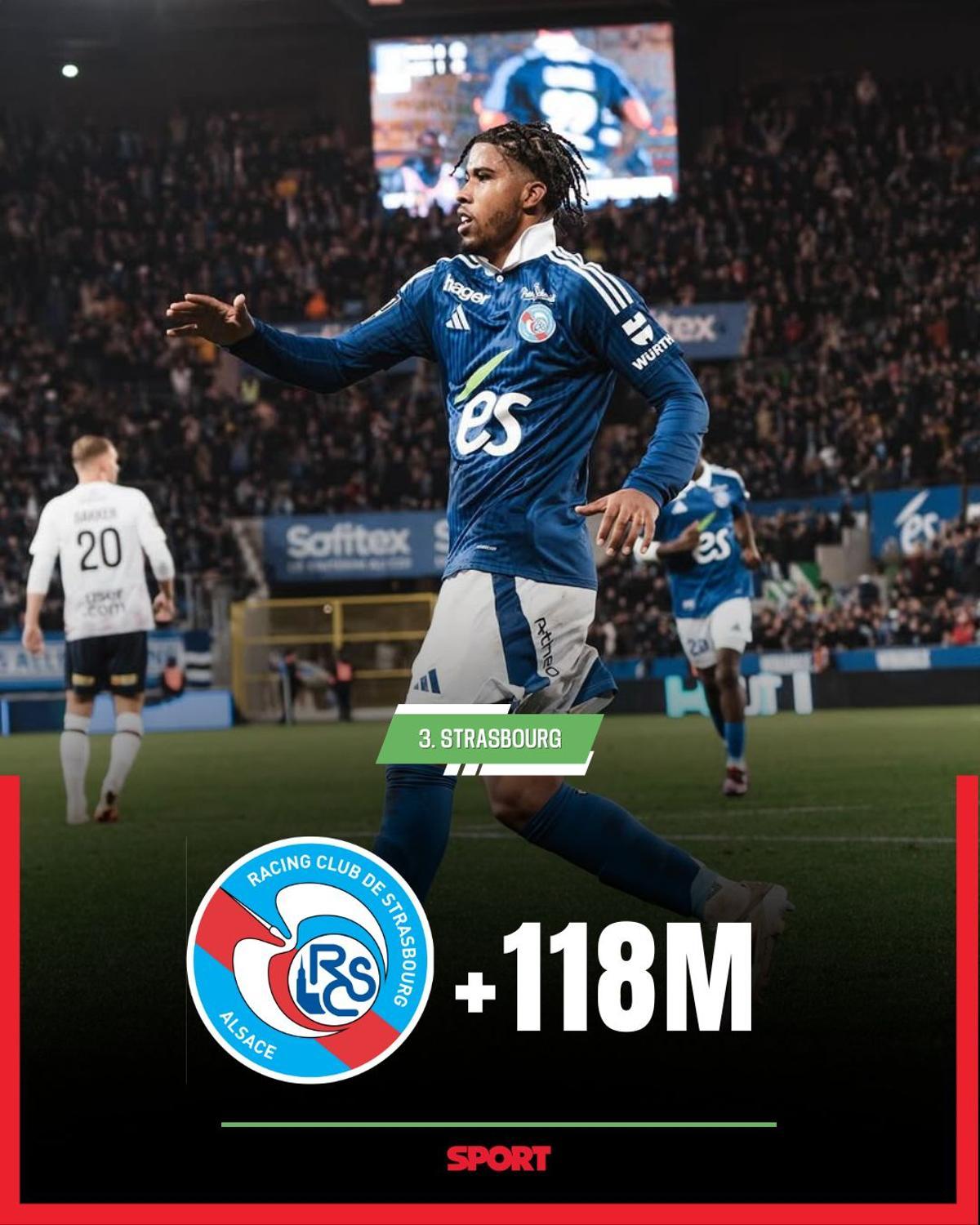 El valor de mercado del Barça, por las nubes