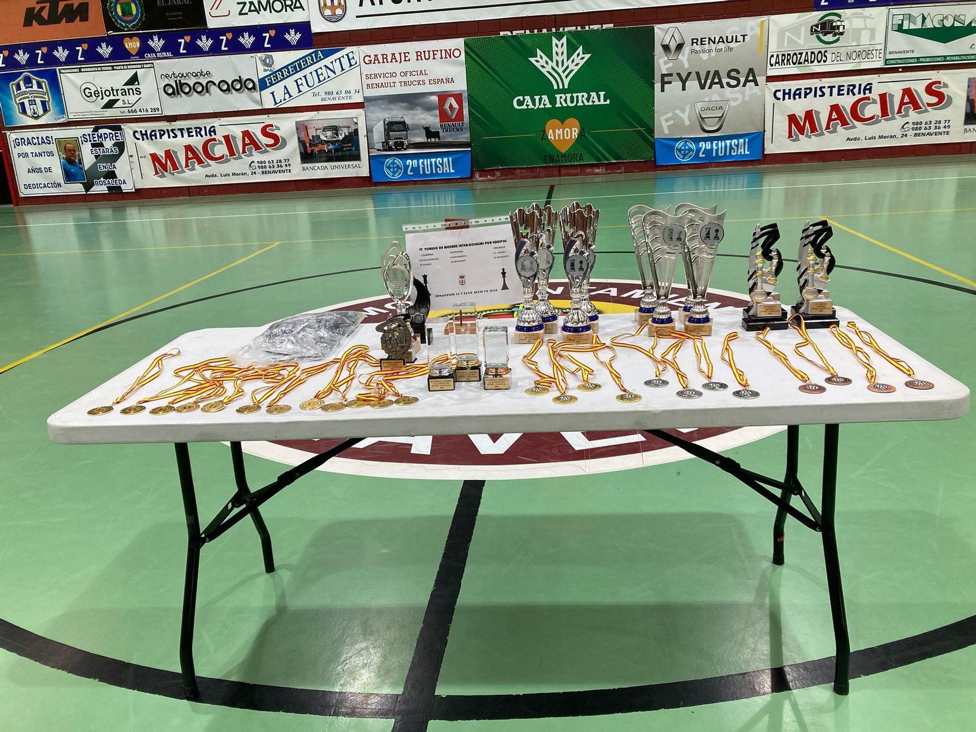 IV Torneo de Ajedrez Intercolegial por Equipos