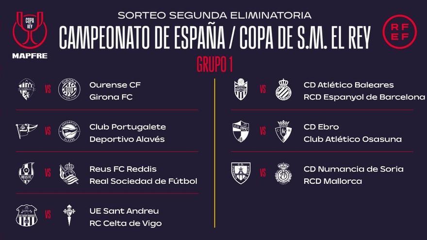 Ourense-Girona, Cartagena-Valencia, Numancia-Mallorca, Extremadura-Sevilla...: así quedan los emparejamientos de la segunda ronda de la Copa del Rey 2025/26