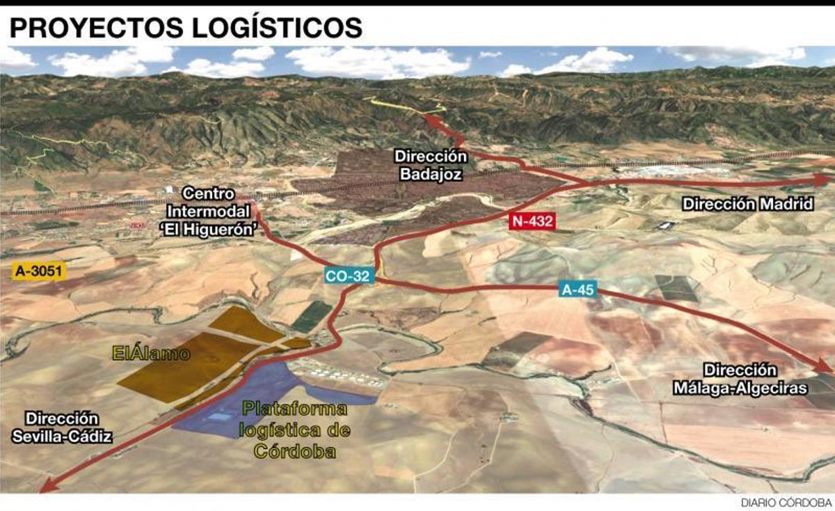 La oferta de suelo logístico aumentará con un proyecto privado en El Álamo