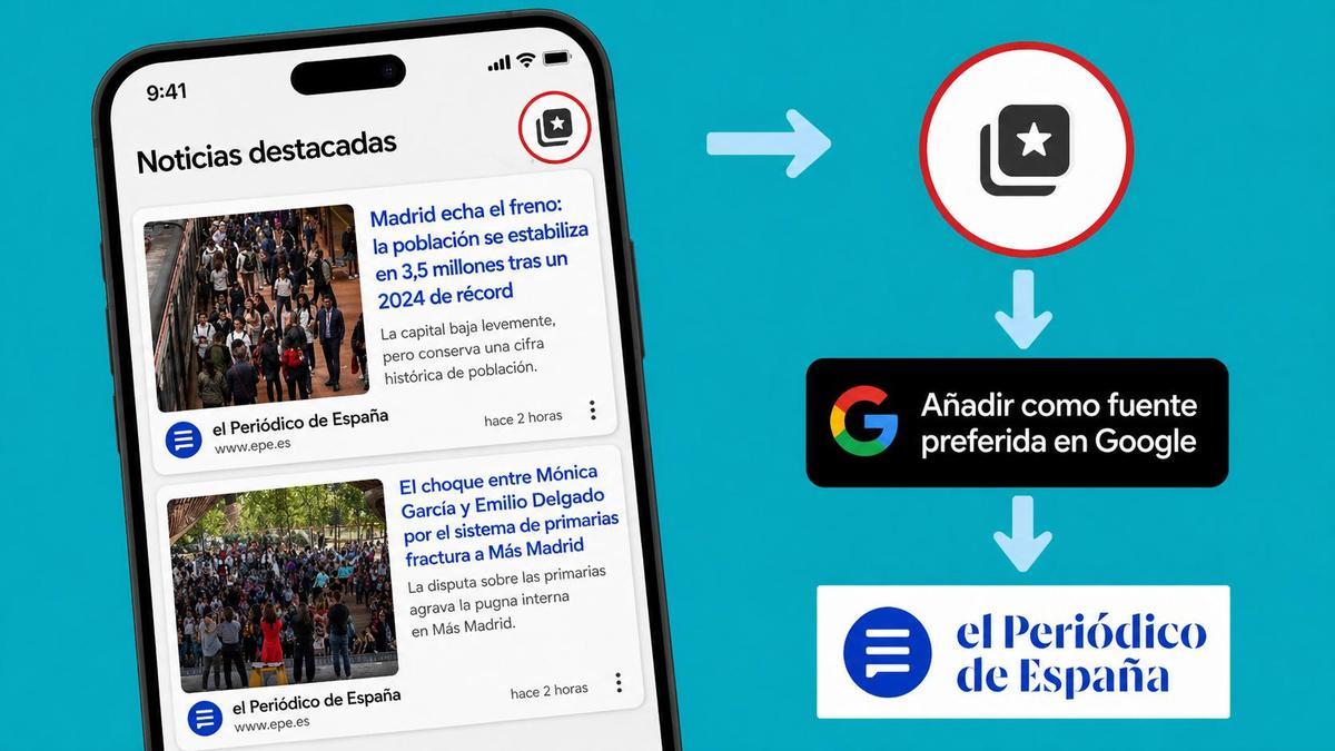 Añade EL PERIÓDICO DE ESPAÑA como fuente preferida en Google.