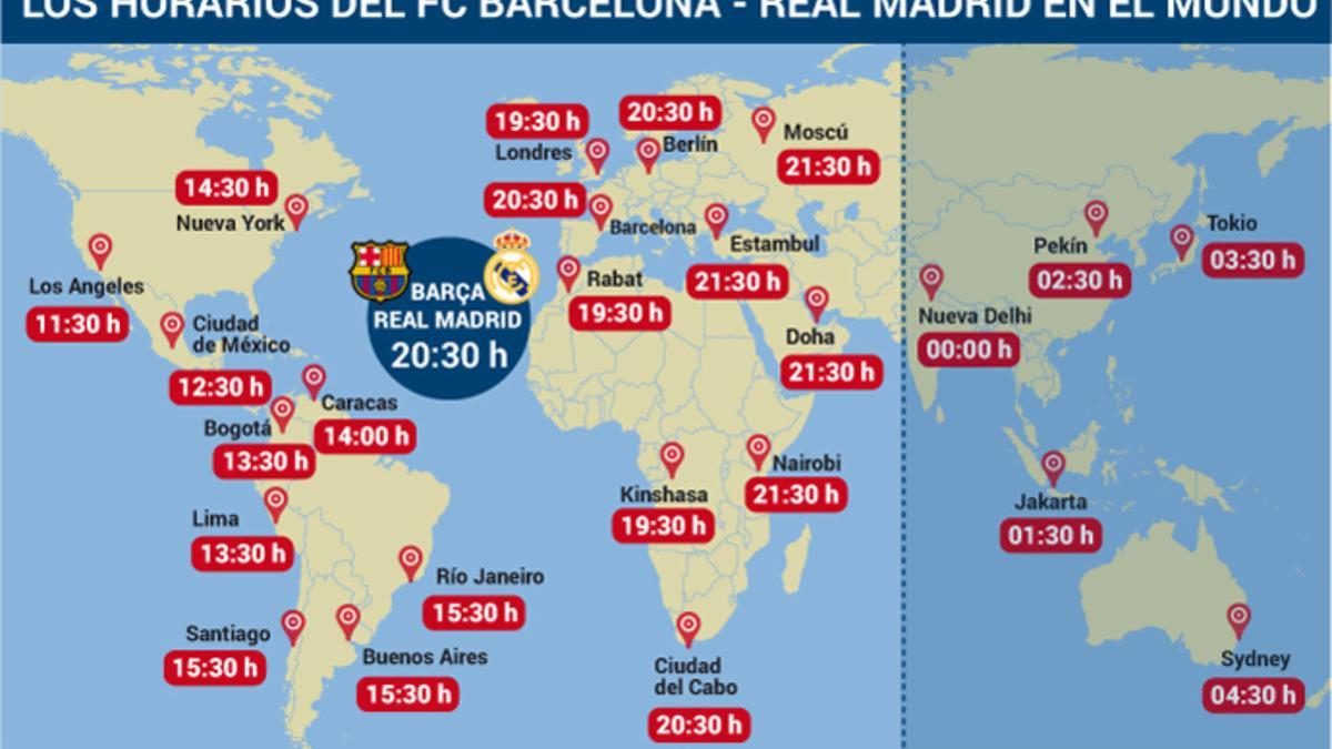 Horarios del Barça - Madrid en el mundo