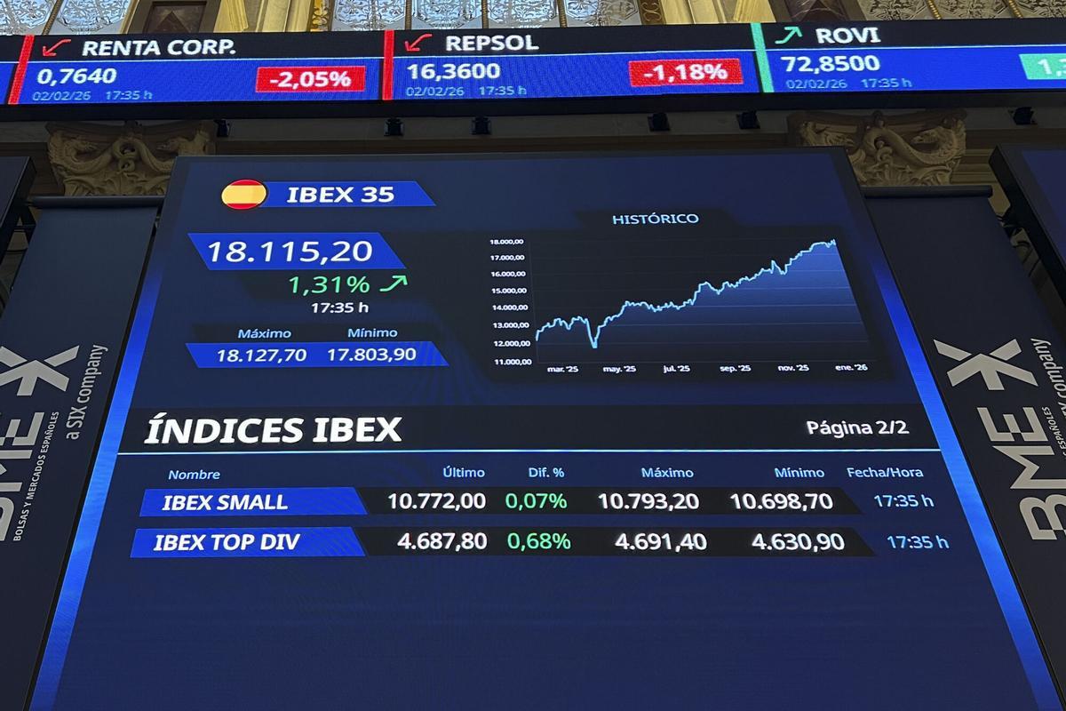 Una pantalla mostra l'Ibex 35, aquest dilluns