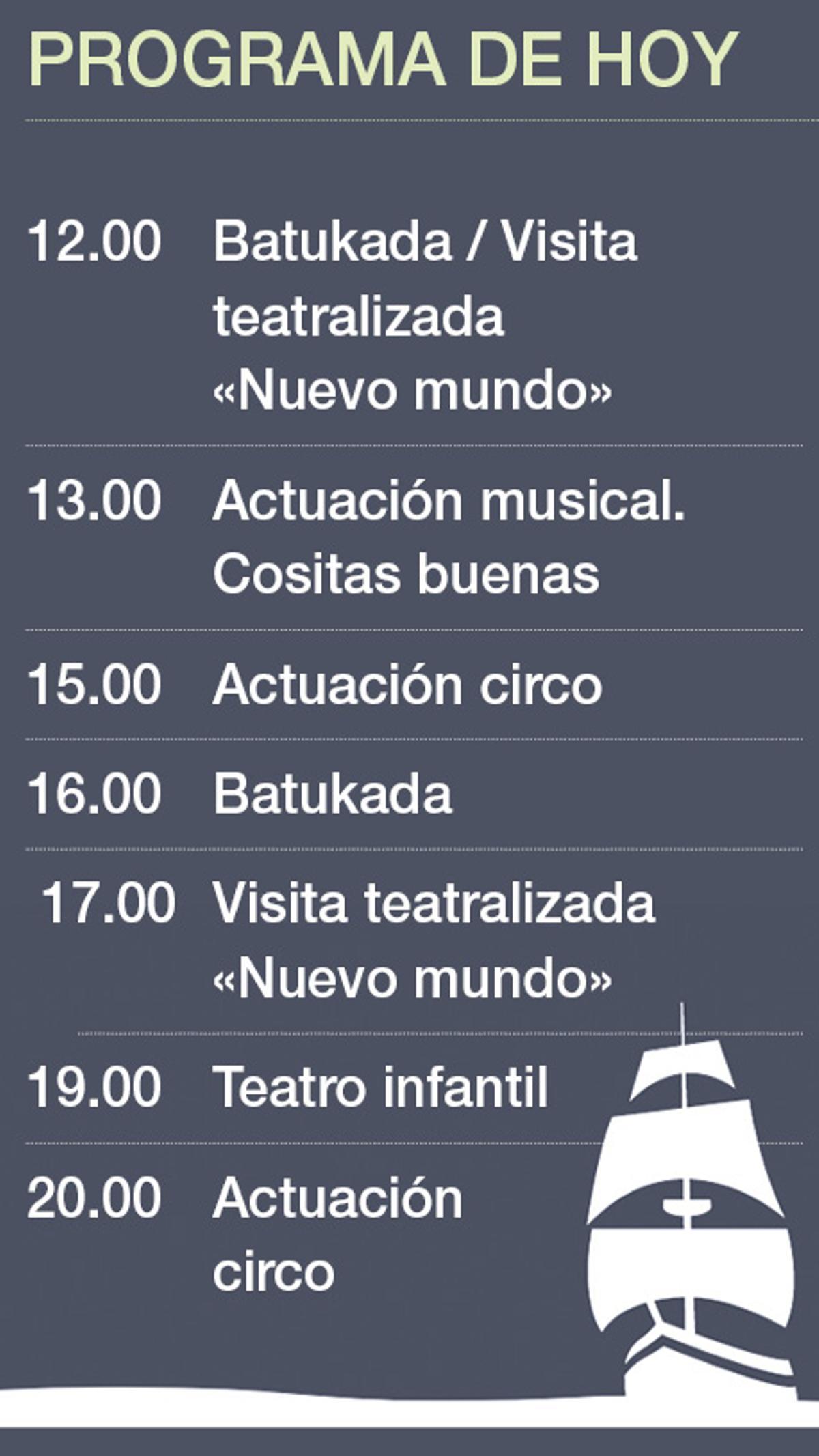 Programación de Escala a Castelló para el lunes 17 de abril.