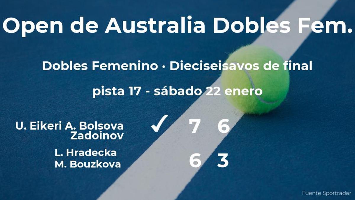 Las tenistas Eikeri y Bolsova Zadoinov rompen los pronósticos al derrotar a Hradecka y Bouzkova en los dieciseisavos de final del Open de Australia