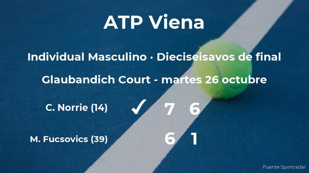 El tenista Cameron Norrie consigue la plaza de los octavos de final a costa de Marton Fucsovics