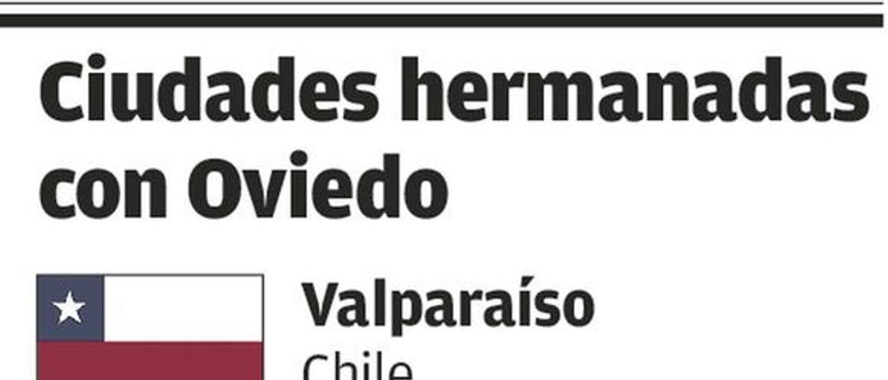 El gobierno de Kichi apoya la propuesta de Somos para hermanar Cádiz con Oviedo