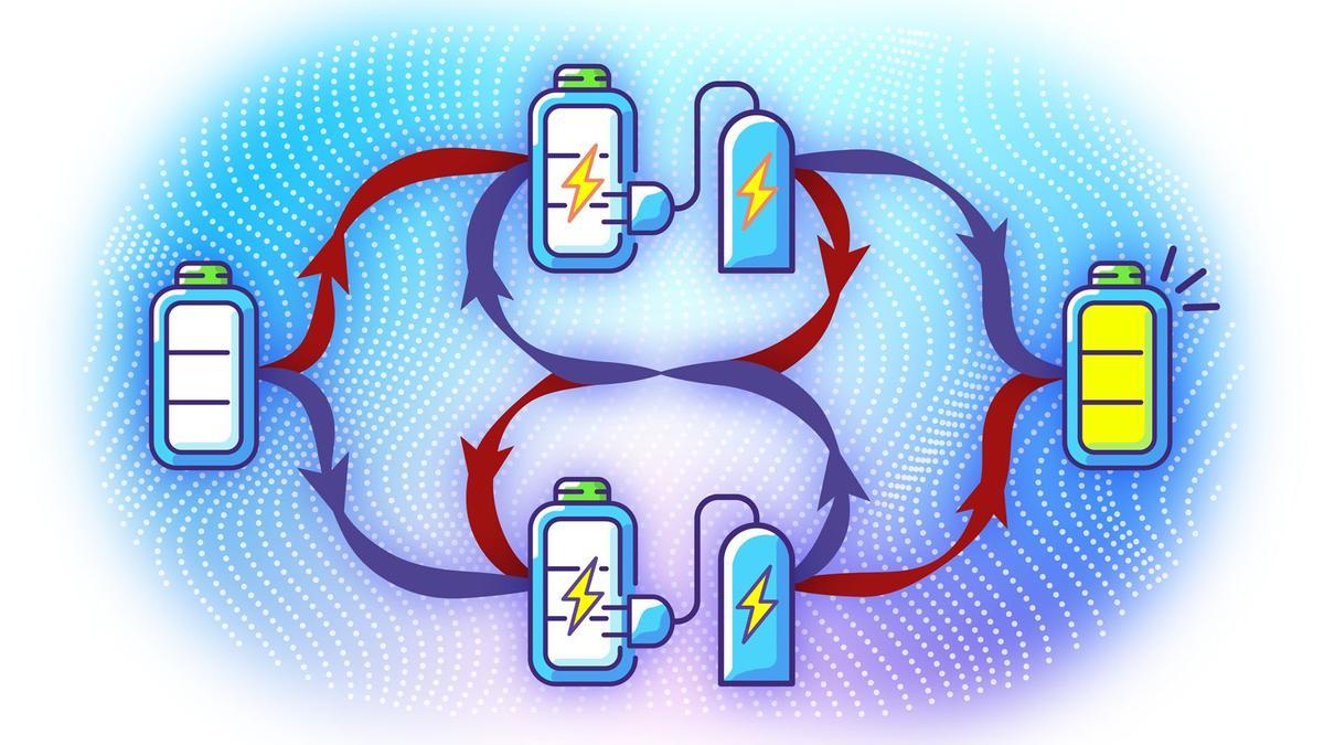 En las baterías cuánticas pueden existir simultáneamente varios cargadores, dispuestos en diferentes órdenes.