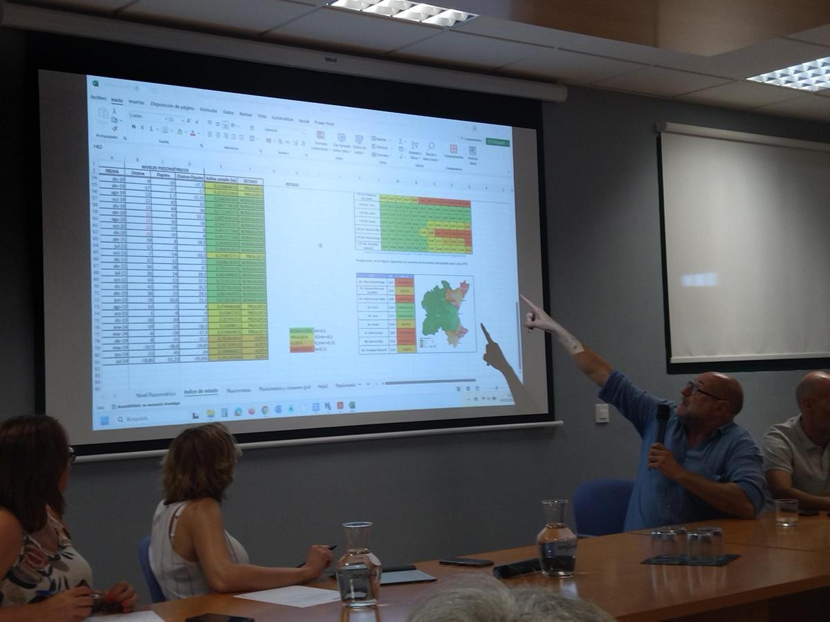 Observatorio del agua: el gerente de Amjasa señala los datos de consumo, que la alcaldesa, Rosa Cardona, observa atentamente