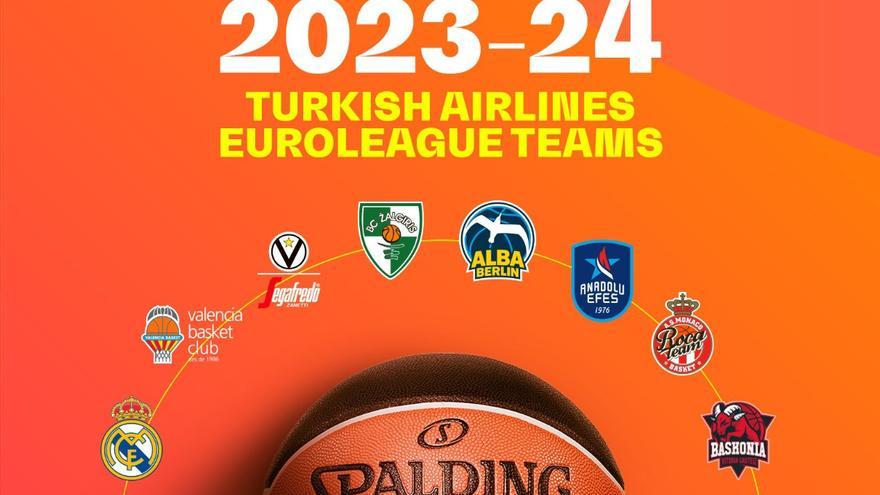 Este martes el Valencia Basket conocerá el calendario de la Euroliga