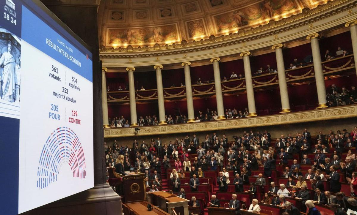 L’Assemblea francesa aprova el projecte de llei sobre mort assistida L’Assemblea francesa aprova el projecte de llei sobre mort assistida