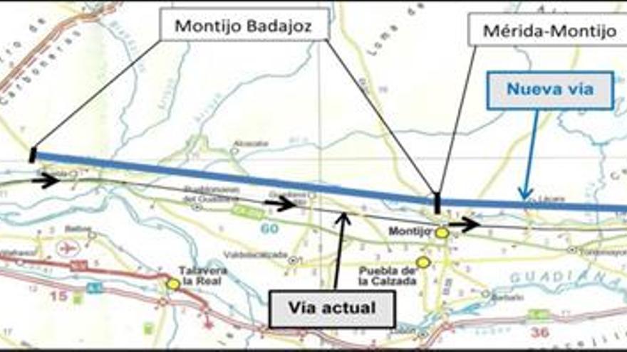 Radiografía de las obras del ferrocarril