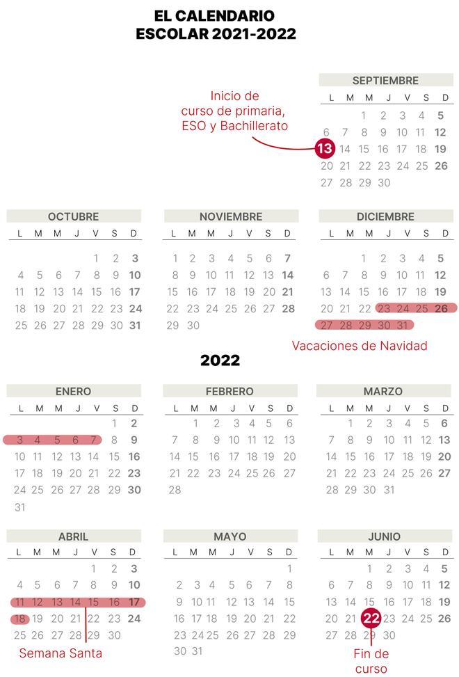 Estas son las fechas clave del curso escolar de Catalunya 2021-2022