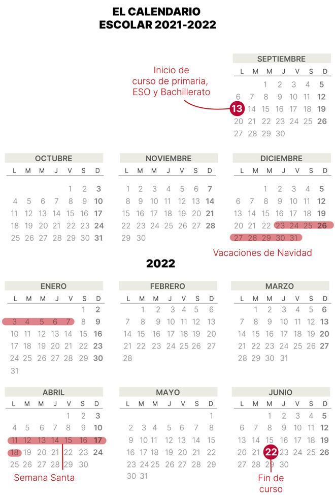 Aquestes són les dates clau del calendari escolar de Catalunya 2021-2022