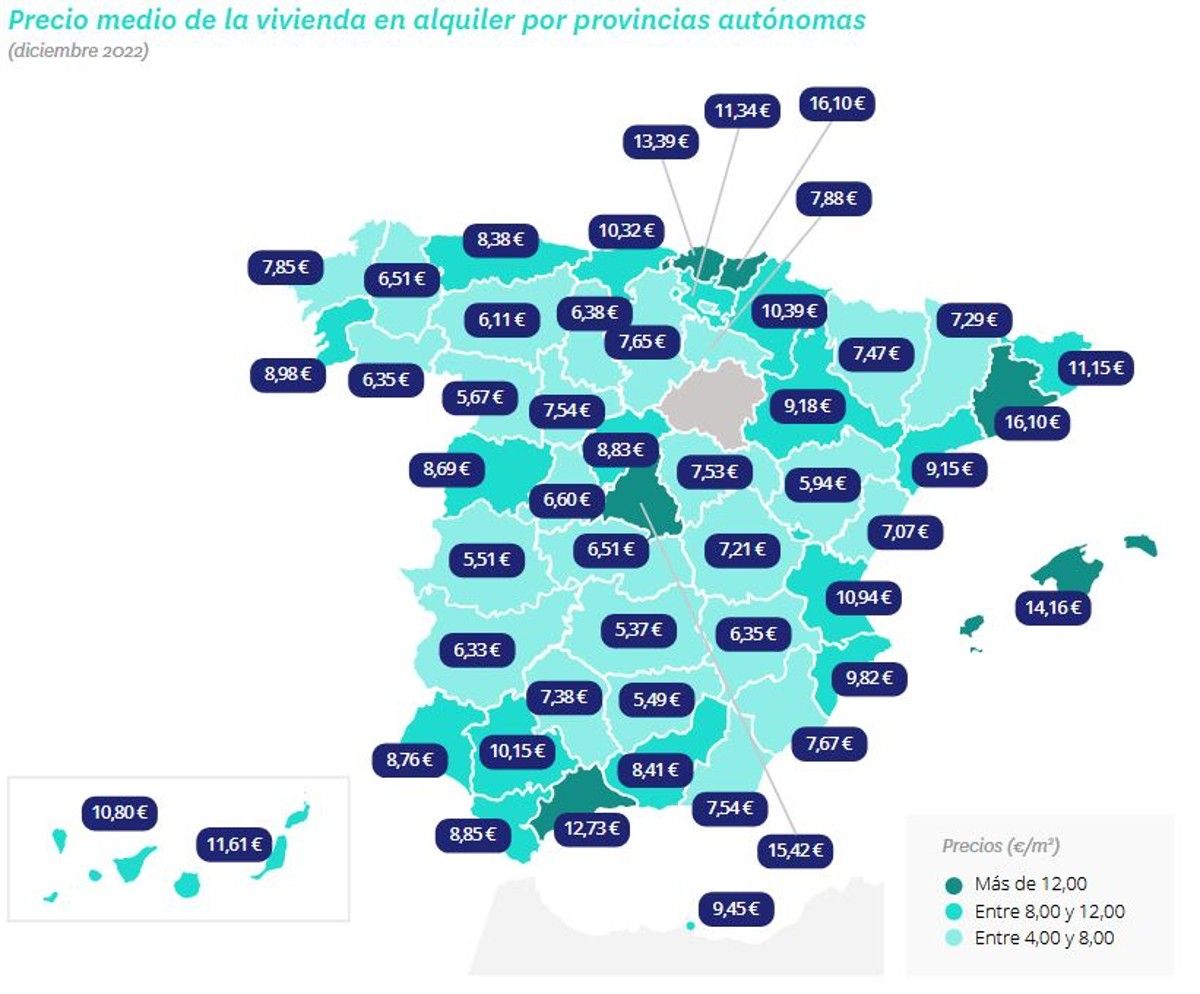 Los precios medios por metro cuadrado por provincias.